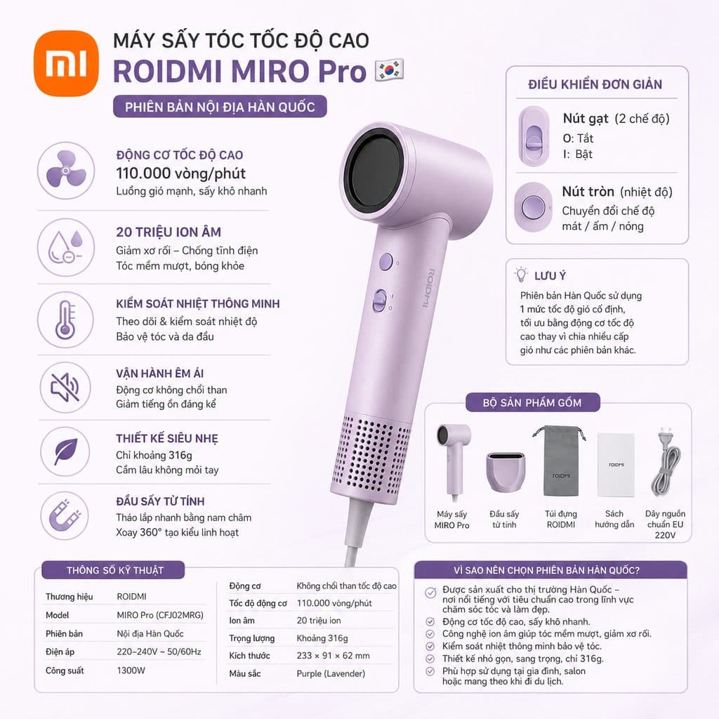 Máy Sấy Tóc ROIDMI MIRO Pro Phiên Bản Hàn Quốc, 20 Triệu Ion Âm, Siêu Nhẹ 316g