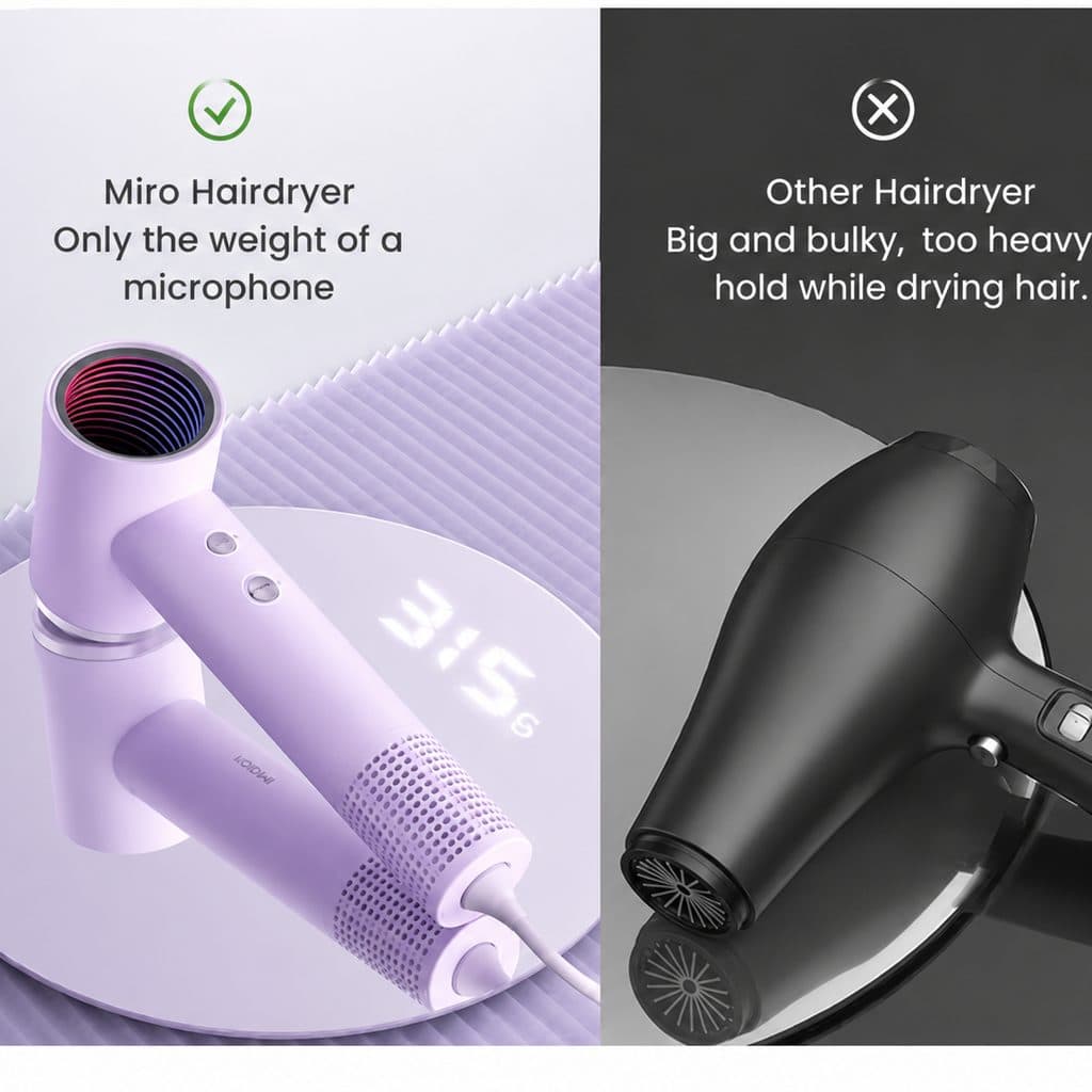 Máy Sấy Tóc ROIDMI MIRO Pro Phiên Bản Hàn Quốc, 20 Triệu Ion Âm, Siêu Nhẹ 316g