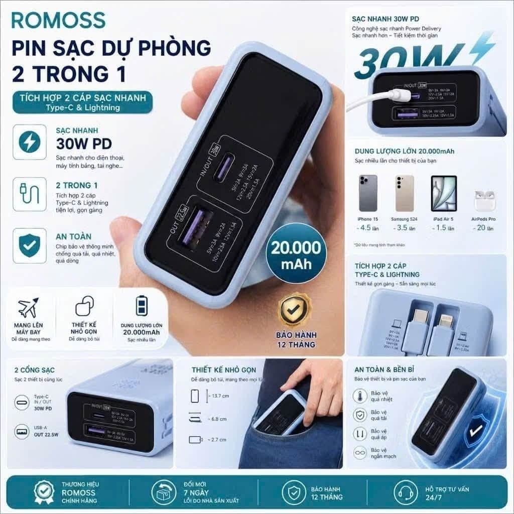 Sạc Dự Phòng Romoss 20.000mAh - Sạc nhanh 30w, kèm dây C-L, màu thời thượng - New nobox