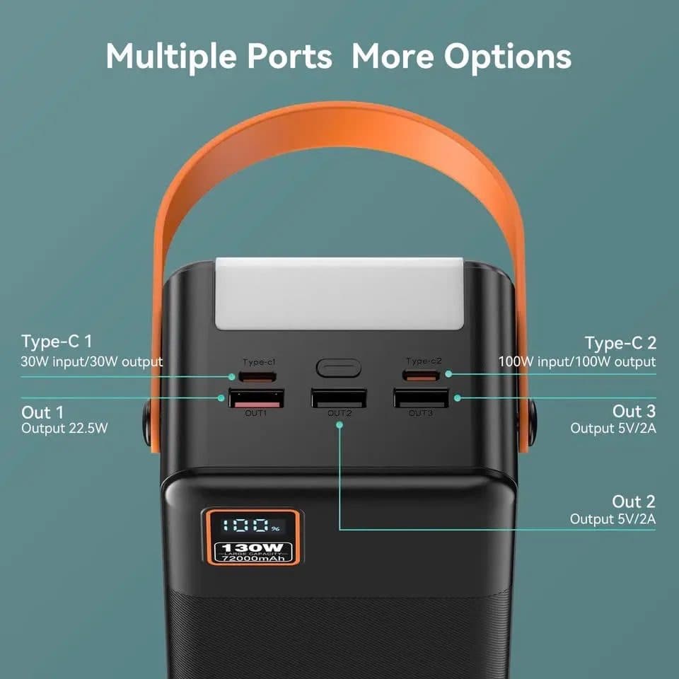 Pin dự phòng khủng long 72.000mAh hãng EnergyQC sạc nhanh 130W
