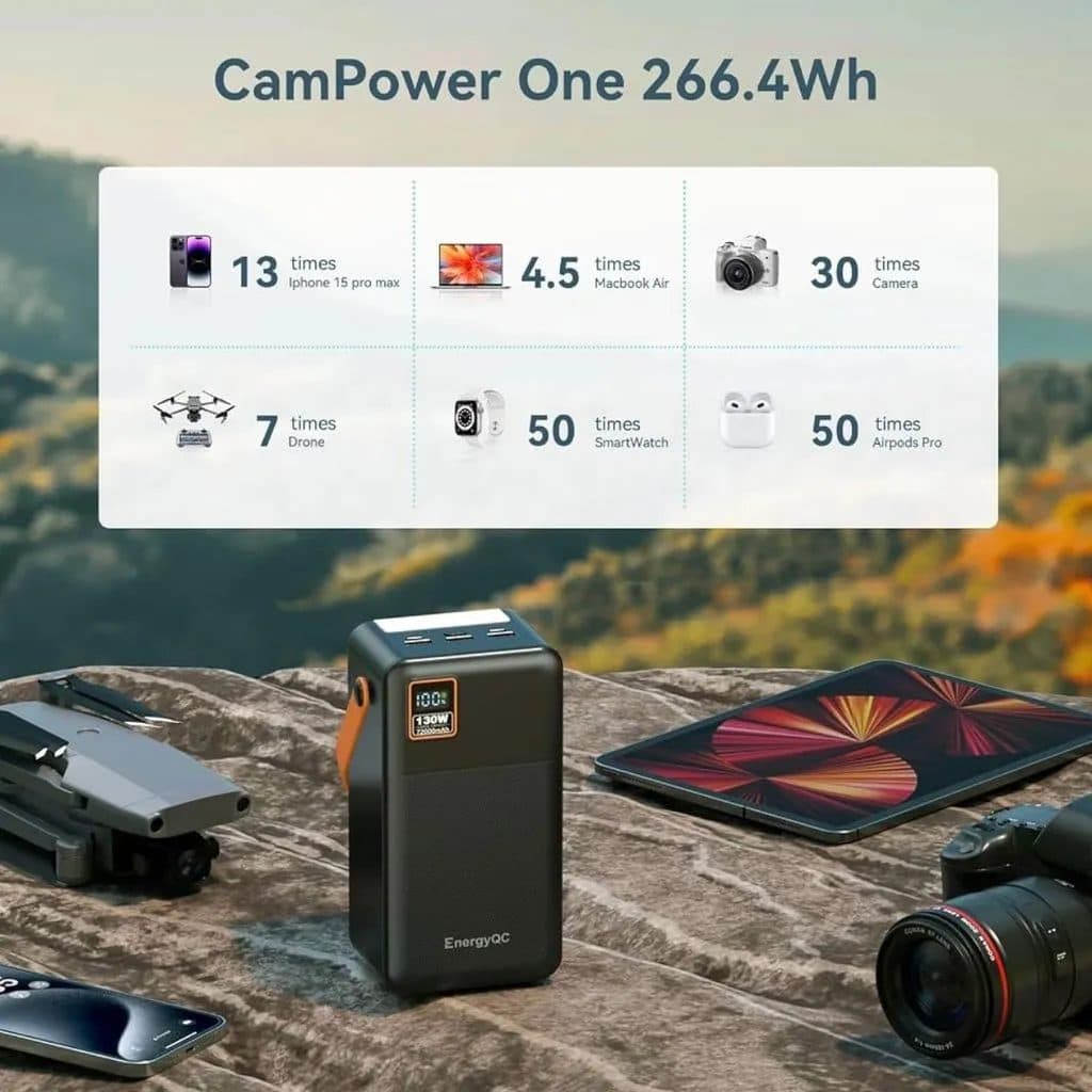 Pin dự phòng khủng long 72.000mAh hãng EnergyQC sạc nhanh 130W